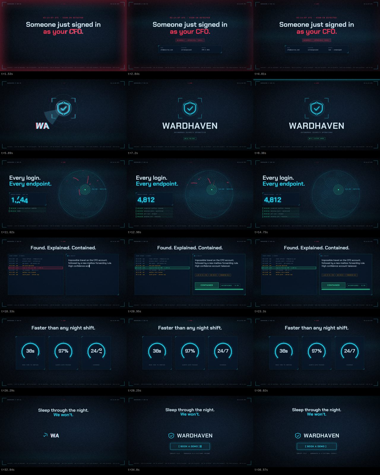 Contact sheet of frames from a HUD film